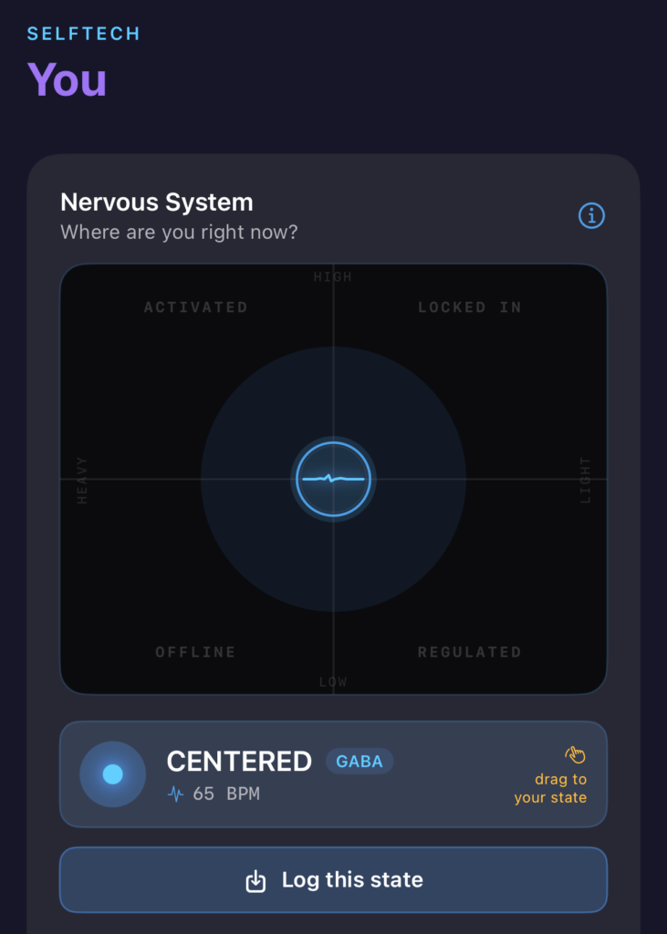 nervous system gauge