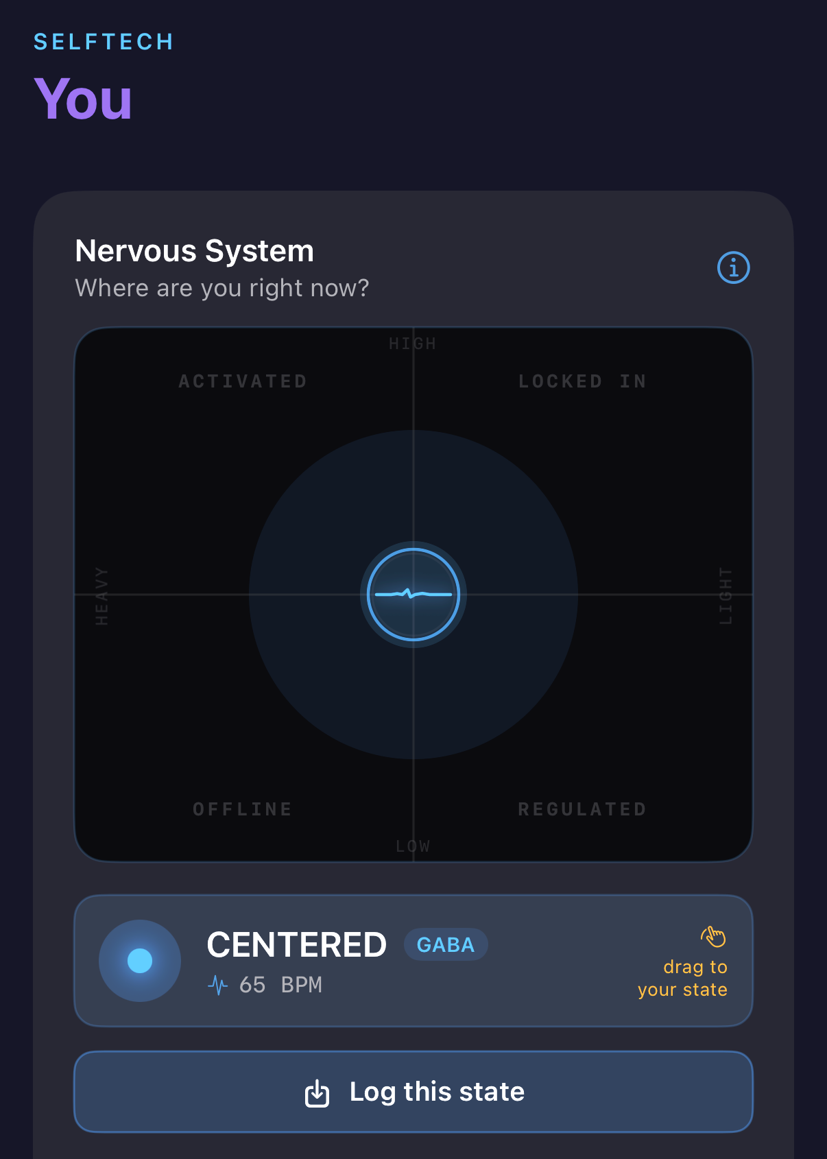 nervous system gauge